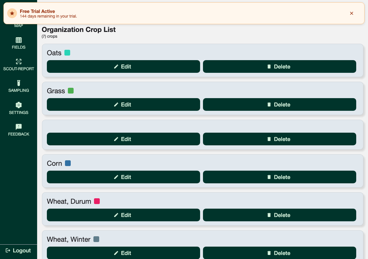 Organization crop list