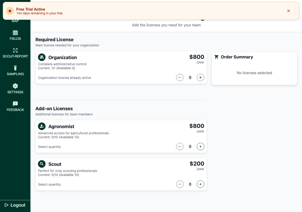 Purchasing licenses