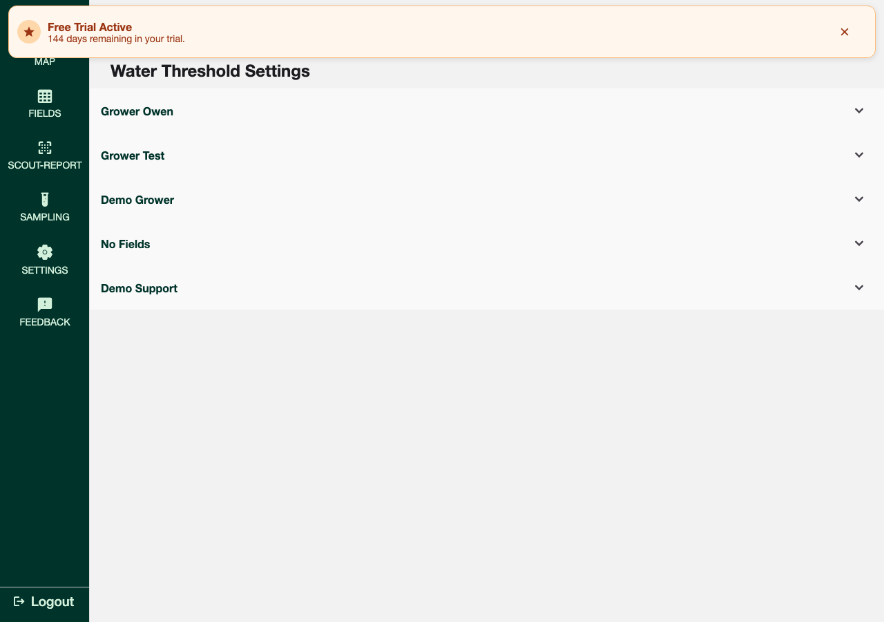 Water Threshold Settings, listed by grower